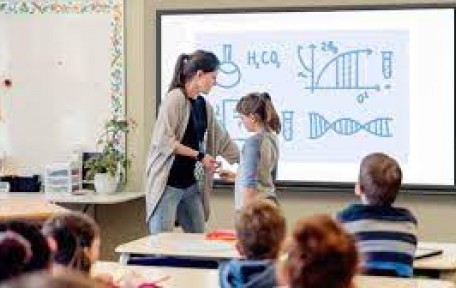 Using 3D Shapes on a Smartboard: A Comprehensive Guide